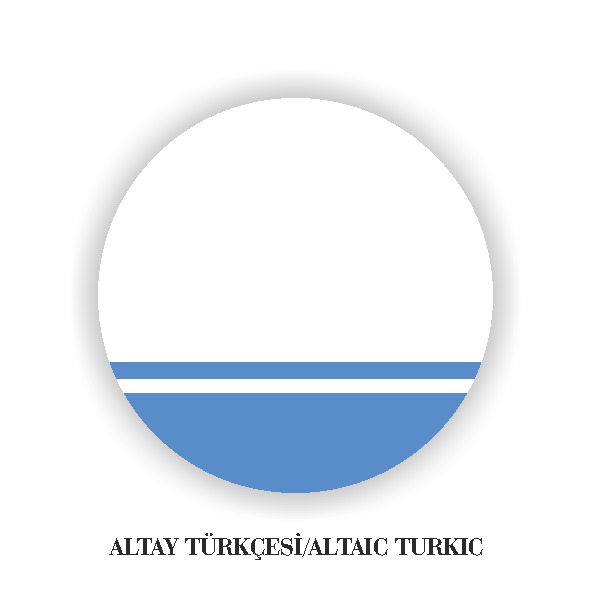 Altay Türkçesi